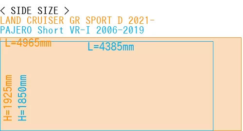 #LAND CRUISER GR SPORT D 2021- + PAJERO Short VR-I 2006-2019